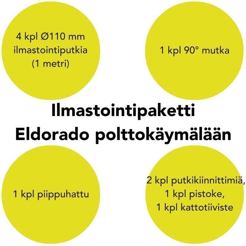 Ilmastointipaketti El-dorado polttokäymälälle